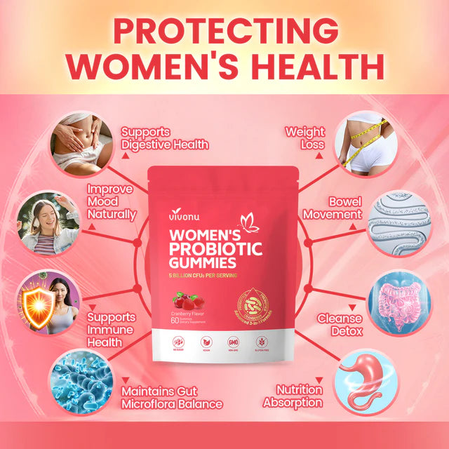 Vivonu Women's Probiotic Gummies benefits for feminine wellness and daily balance