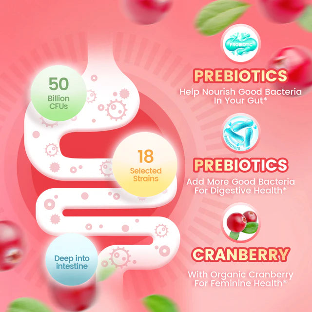 Vivonu Women's Probiotic Gummies probiotic benefits and gut wellness infographic