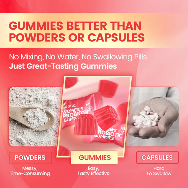 Vivonu Women's Probiotic Gummies daily supplement benefits infographic
