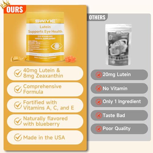 Lutein Gummies – Eye Vitamin and Mineral Supplement with 20mg Lutein & 4mg Zeaxanthin – Gummy Vitamins for Eye Health Support – Naturally Flavoured, 60 Gummies