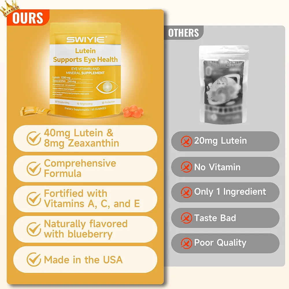 Premium Lutein & Zeaxanthin Eye Health Gummies - 20mg Lutein, 4mg Zeaxanthin - Naturally Flavored Supplement, 60 Count